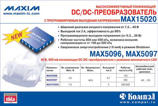 DC/DC-преобразователь MAX15020