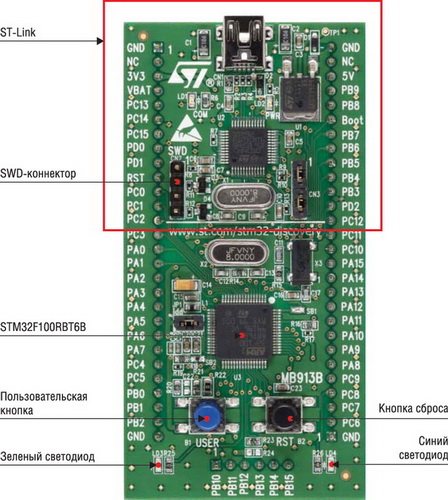 Оценочный набор STM32VLDiscovery