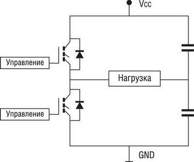 Упрощенная схема полумостового инвертора 