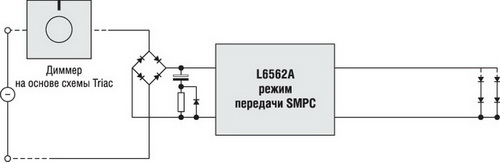 Сопряжение светодиодного светильника с тиристорным диммером с помощью L6562A 