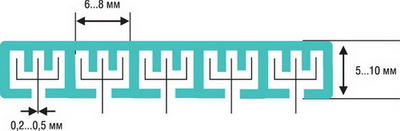 2В