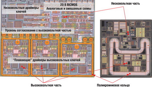 Структура микросхем технологии HVIC 
