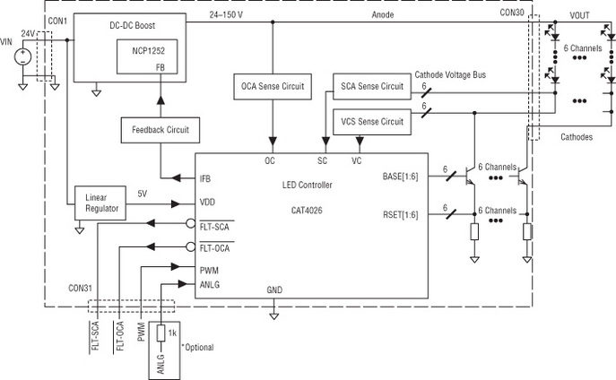 Ncp1252a схема блока питания Для ПК и ИБП: новые ШИМ-контроллеры от ON Semiconductor