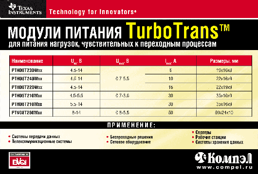 Модули серии Turbo Trans 