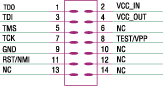 Схема размещения выводов JTAG-MSP430 