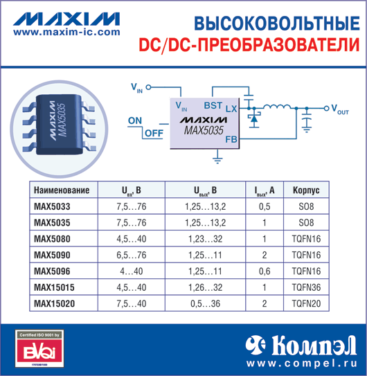 Высоковольтные DC/DC-преобразователи
