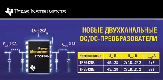 TI Новые Двухканальные DC/DC-преобразователи