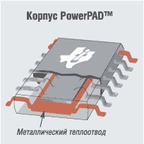 Корпус PowerPAD   