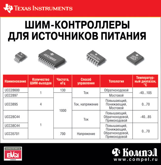 Шим-контроллеры для источников питания