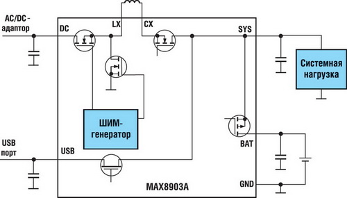 Схема включения микросхемы MAX8903A