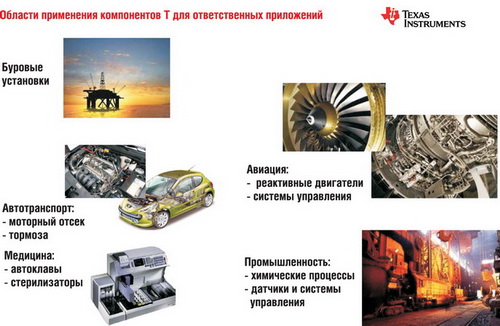 Некоторые области применения высокотемпературных компонентов TI 
